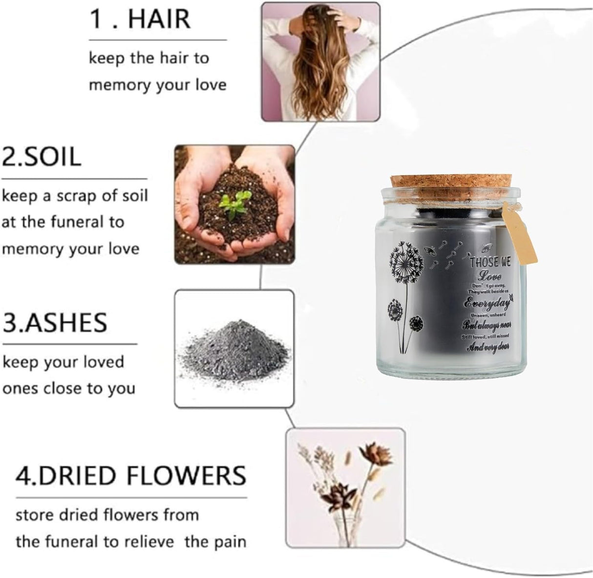 Small Urn Ashes Keepsake - Dandelion 3.5 inches glass Sharing Decorative Urn, Capacity 3 Cubic inches Funeral Memorial urn for Human, Pets - Qnty 1