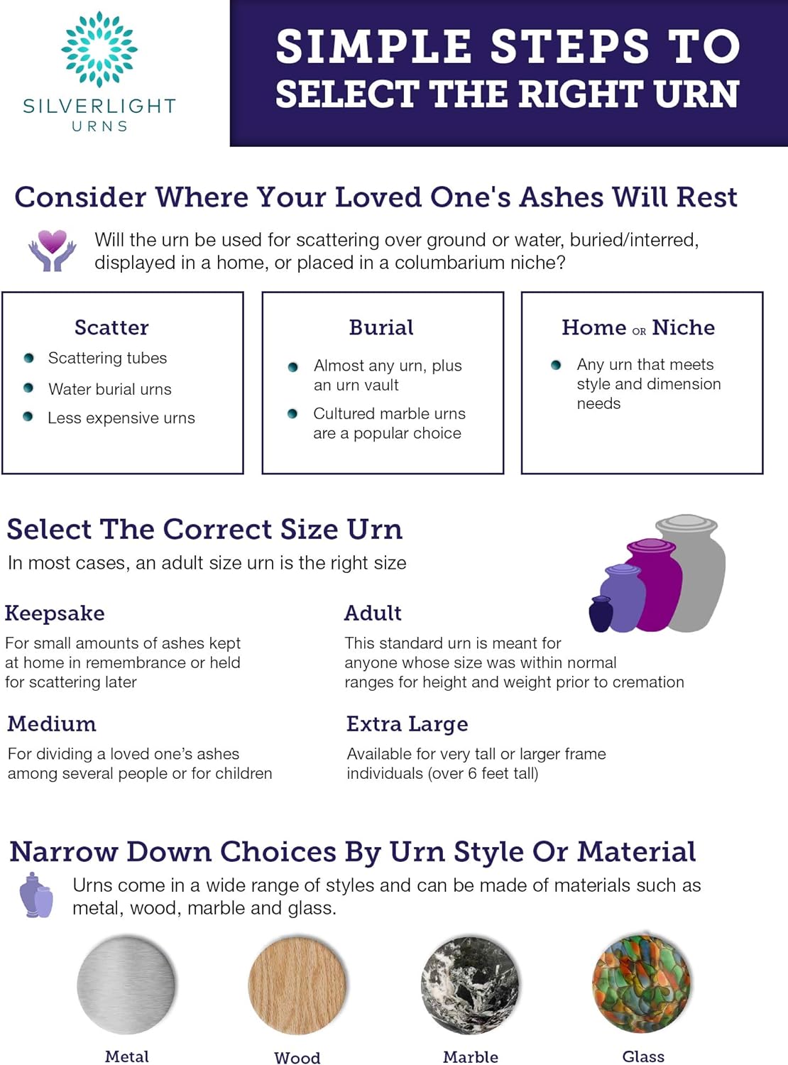 Shell Biodegradable Urn by Passages International, Eco Urn for Ashes, Recycled Paper & Clay, Extra Large Urn Sea Burial