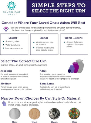 Journey Biodegradable Cremation Urn for Ashes - Fern, Earth Friendly Urn for Ground or Sea Burial, Eco Urn for Ashes, Adult Sized Cremation Urn